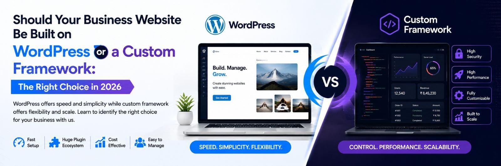 Should Your Business Website Be Built on WordPress or a Custom Framework: The Right Choice in 2026