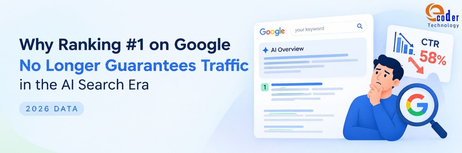 Why Ranking #1 on Google No Longer Guarantees Traffic in the AI Search Era
